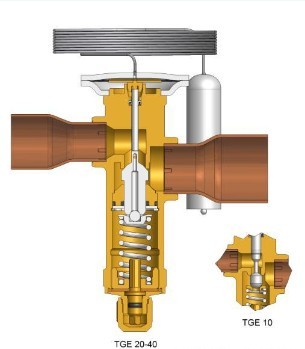 丹佛斯TEX55熱力膨脹閥 DANFOSS丹佛斯