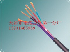 485-RSͨӍ|(3*2*24AWG,3*2*20AWG