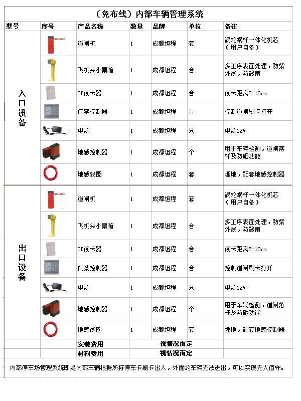 內(nèi)部車輛停車場管理系統(tǒng)1免布線內(nèi)部車輛停車系統(tǒng)