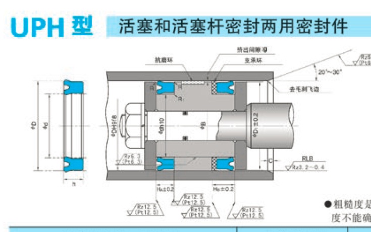 供應(yīng)UPH型密封圈、YX型密封圈、YA型密封圈