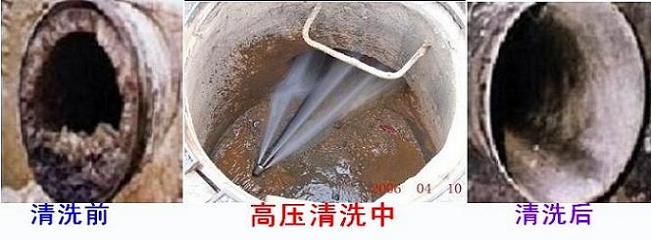 【北京通州維修管道 通州疏通下水道 通州疏通馬桶 通州清理化糞】