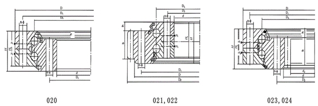 020系列雙排球式回轉(zhuǎn)支承