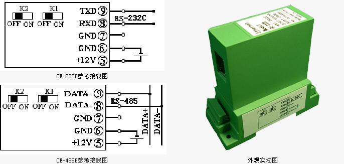 RS485/RS232C轉(zhuǎn)換模塊(轉(zhuǎn)以太網(wǎng))