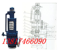 HFA48Y-161 高溫高壓安全閥