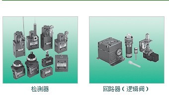 MM-00-RAD，MN-25-AC110V，CKD中國總代理