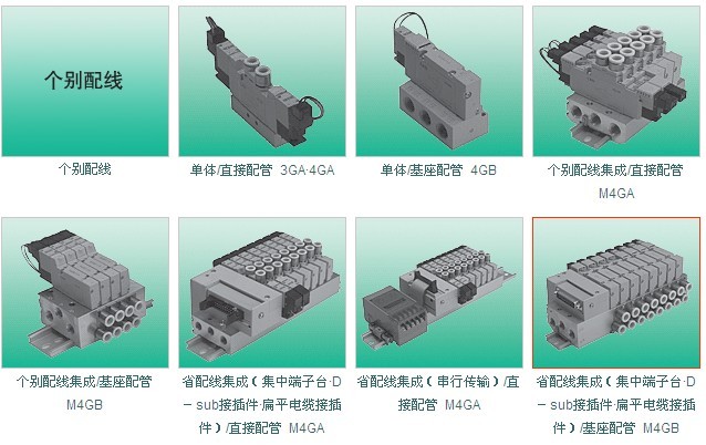 M3GB1660-C4-E2D-8-3，CKD組閥，CKD一級代理