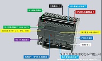 6ES7288-1CR40-0AA0CPU CR40 西門子PLC