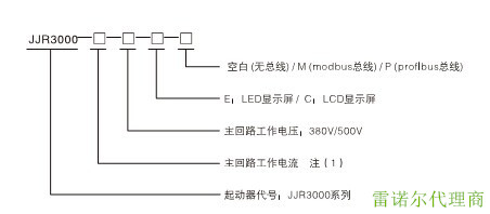 Zܛ600KW(yng)