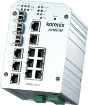 Korenix˼JetNet 4510w/3mQC(j)(jng)N