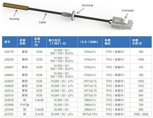 L(zhng)ںA̽^MX330103-00-05-10-02-00M(jn)