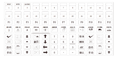 貨全任性：中控JX-300X系統(tǒng)操作員鍵盤SP032供應(yīng)商