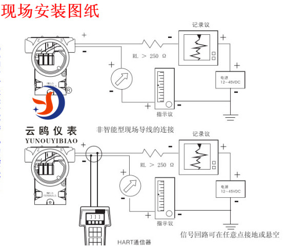 HART協(xié)議通訊差壓變送器黃石