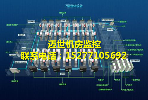 杭錦旗機(jī)房監(jiān)控系統(tǒng)_動力環(huán)境監(jiān)控系統(tǒng)廠家