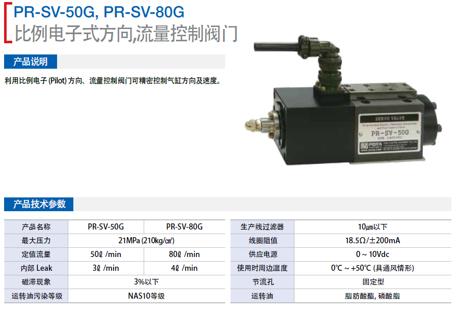 比例電子式方向，油量控制閥門PR-SV-50G