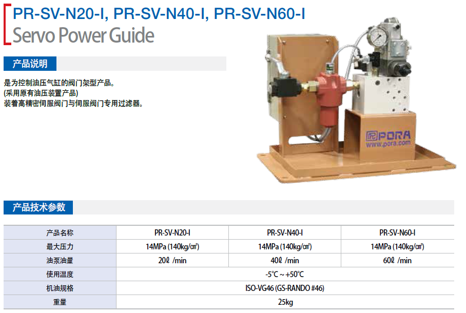 PR-SV-N40-I  PR-SV-N60-I 韓國保羅 伺服動力引導