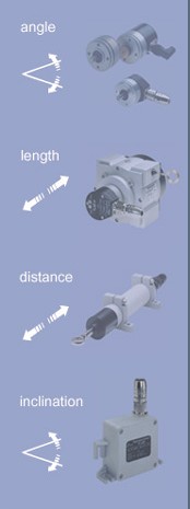 &FSG傳感器&FSG變送器&FSG編碼器