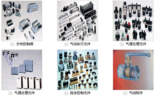 CKD氣爪，CKD平行卡爪，CKD三聯(lián)件，CKD夾緊氣缸CAC4一級(jí)代理CKD