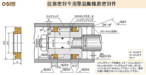 OSI型密封圈OSI密封圈 OSI活塞密封圈  NOK液壓密封件