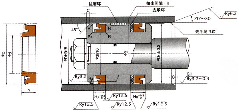 FU2147L活塞密封專用密封 NOK液壓密封件   OSI型密封圈