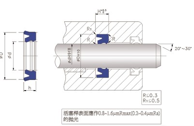 DZ活塞桿密封 &nbspD-3軸用活塞桿密封件  臺灣DZ密封件