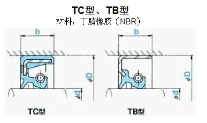 日本NOK密封件  TC型骨架油封  TB骨架油封