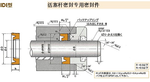 日本NOK液壓密封件  IDI型活塞桿密封(軸用)  IDI活塞密封件