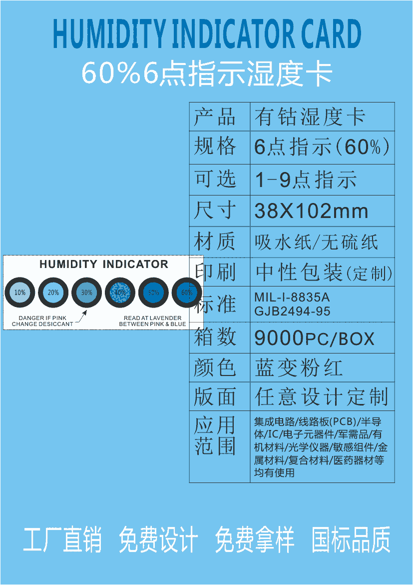 ȿ ͨh(hun)6c(din)ʽȿ@ʾ ָʾ ؝ȿ