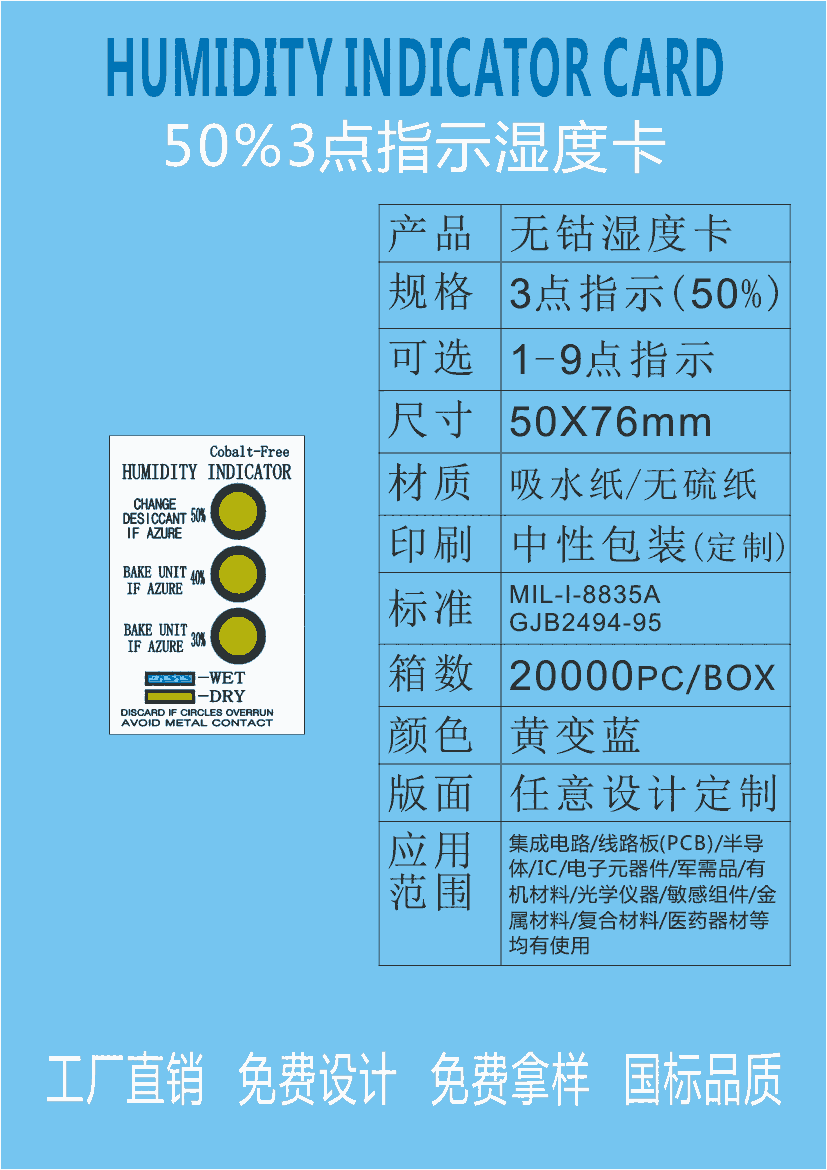 ȿ3c(din)/4c(din)/6c(din)ICԪPCByԇbָʾl(f)