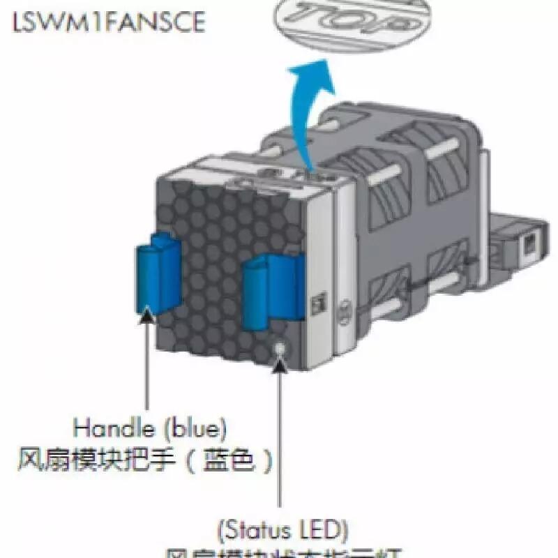 LSWM1FANSCBE 端口側(cè)吹風(fēng) LSWM1FANSCE 電源側(cè)吹風(fēng) 熱插拔風(fēng)扇模塊