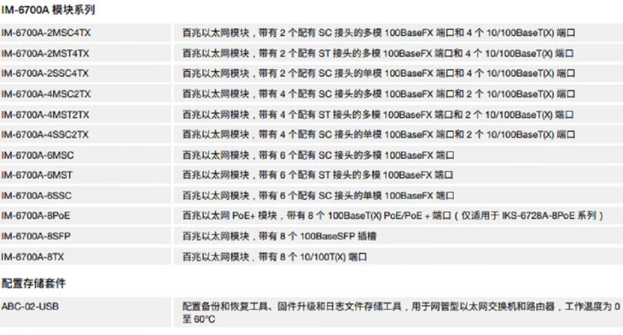 MOXA IMC-6700A-4SSC2TX 百兆工業(yè)以太網(wǎng)交換機(jī)接口模塊