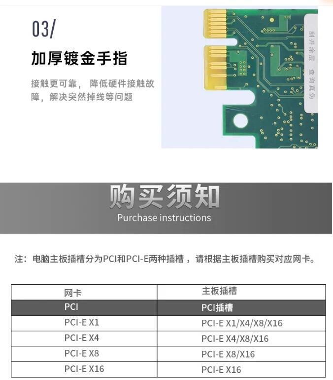 EB-LINK intel I210千兆單光口 含單模 多模光模塊 光纖網(wǎng)卡