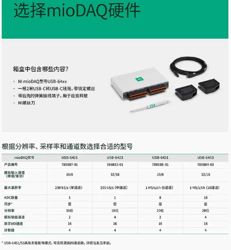 NI USB-6451 789888-01 mioDAQ USB多功能IO設備數(shù)據(jù)采集卡