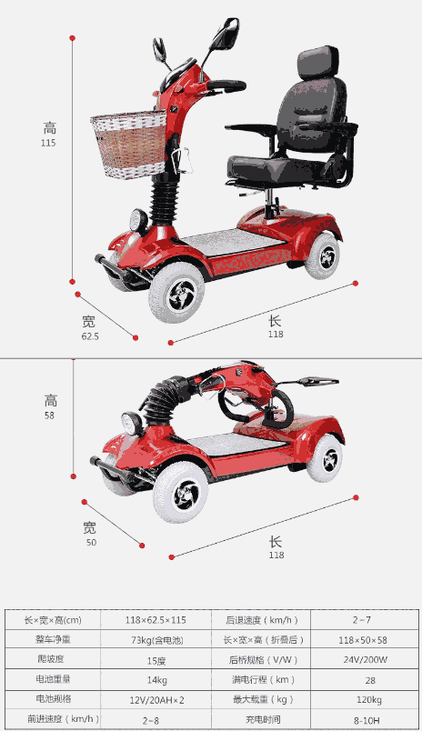 和美德H6老年代步車