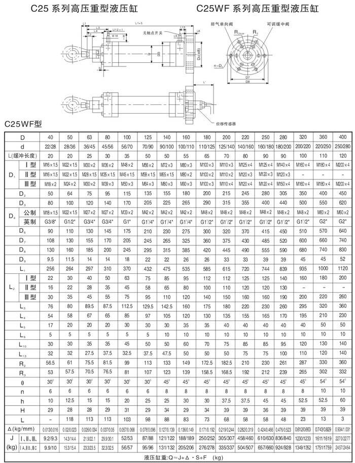 BTK25JD-15,λͨQy,SֱN