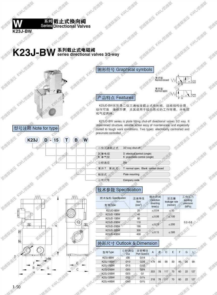 K23JD-20BW,ֹʽQy,F(xin)؛(yng)