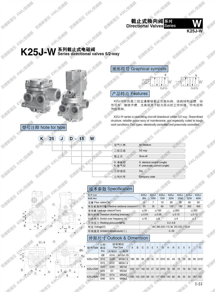 K23JK-10W,ֹʽ늴y,SֱN