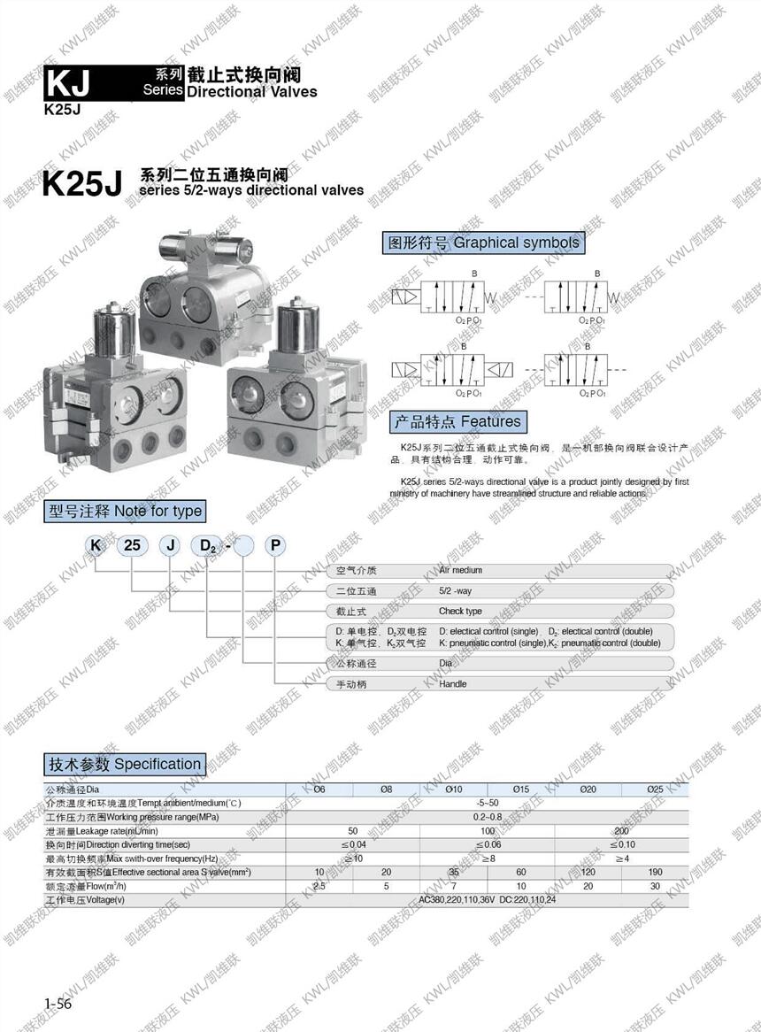 \K23JK-25TW,ֹʽ늴y,SֱN