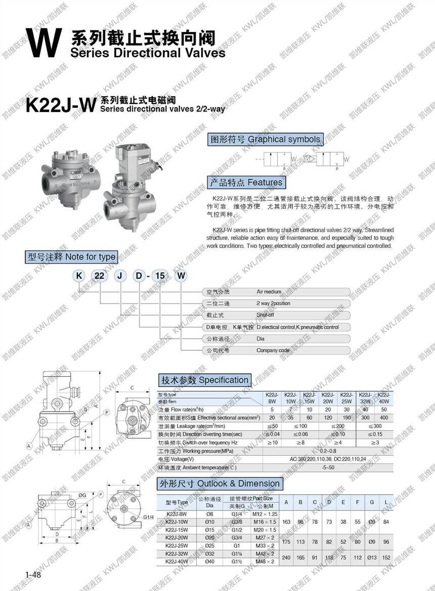 K23JD-8TBW,ֹʽQy,F(xin)؛(yng)