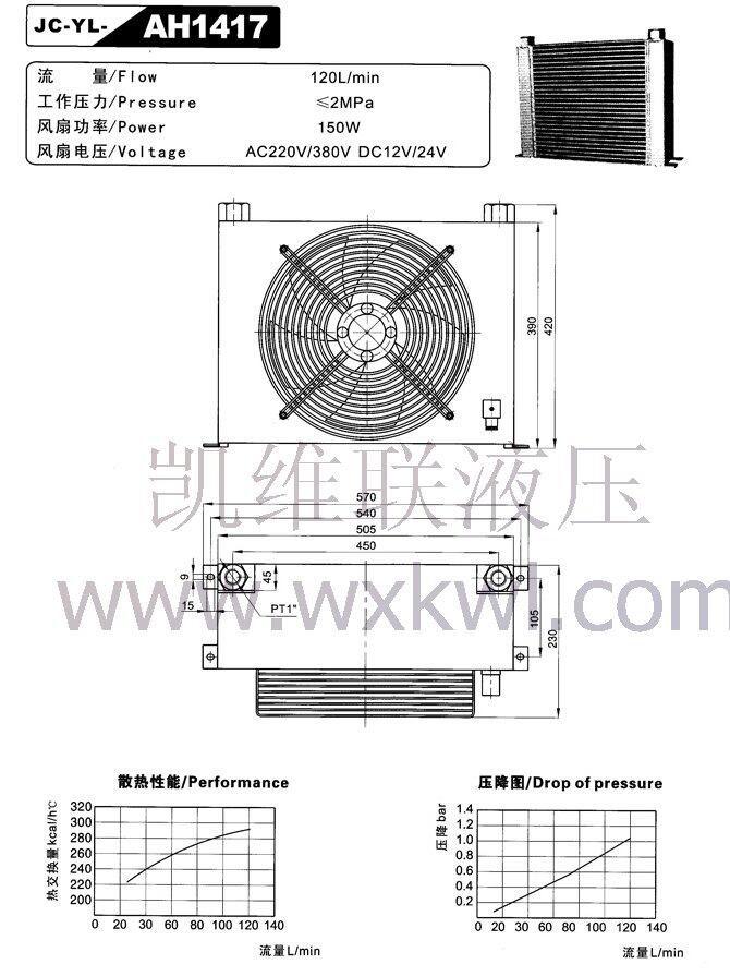 x80YCY-Y180L-6-15KW,ͱ늙C(j)M(yu)|(zh)a(chn)Ʒ