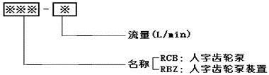 陽泉RCB-500,人字齒輪油泵廠家直銷