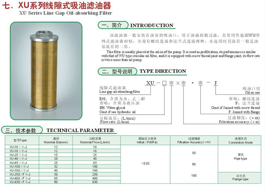 YN-100-IV0-60mpa,F(xin)؛(yng)