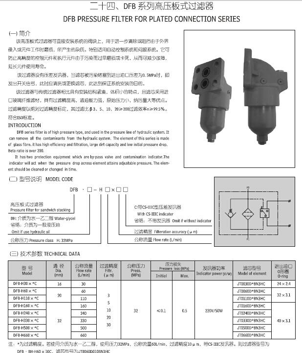 h(yun)RFB-1000*20,RFB-1000*30,^(gu)VF(xin)؛(yng)