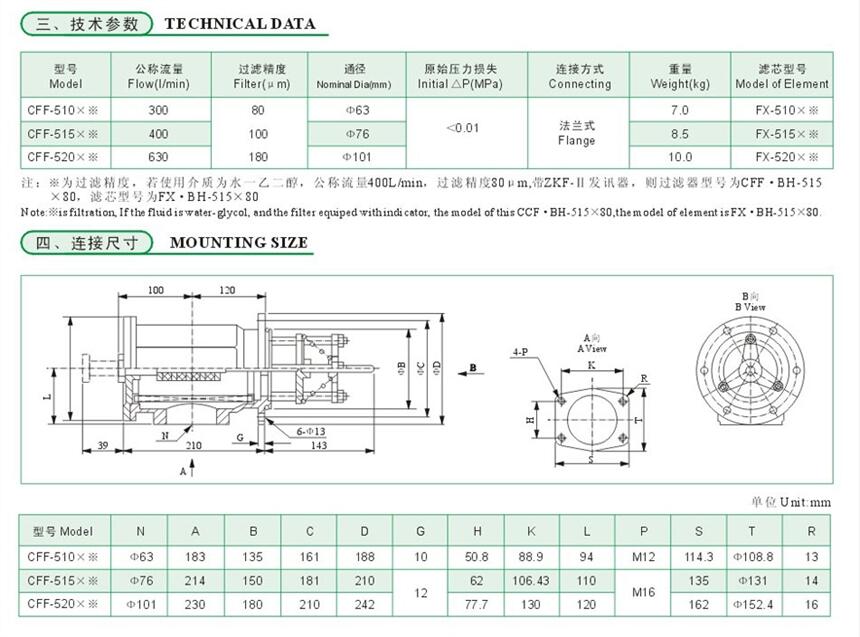 ҴZU-A25*20P,ZU-A25*30P,^V(yu)|(zh)a(chn)Ʒ