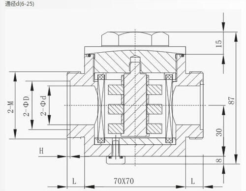 T(mn)^LUC-63*10,LUC-63*20,V܇(ch)(yu)|(zh)a(chn)Ʒ