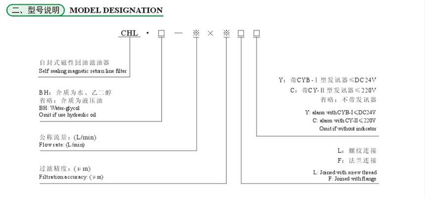 oaQUQ1-40*0.4,Һ՚^VF(xin)؛(yng)