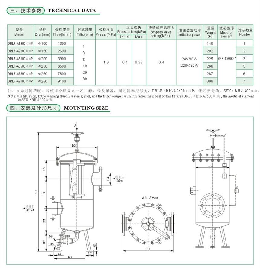 WY-A400*5,WY-A400*10,Ի^VF(xin)؛