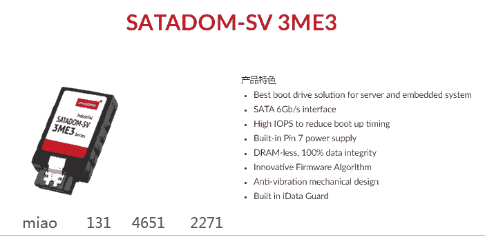 INNODISK I(y)ӱPSATADOM-SV 3ME3