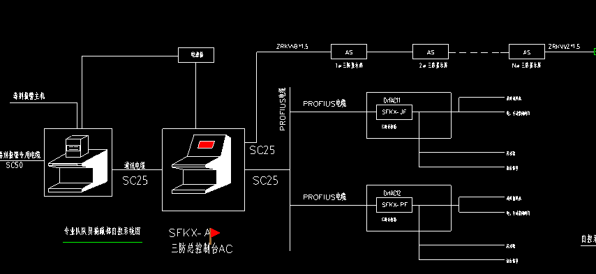 江蘇南京市智能型三防總控臺人機界面總控臺20年人防生產(chǎn)廠家一件批發(fā)