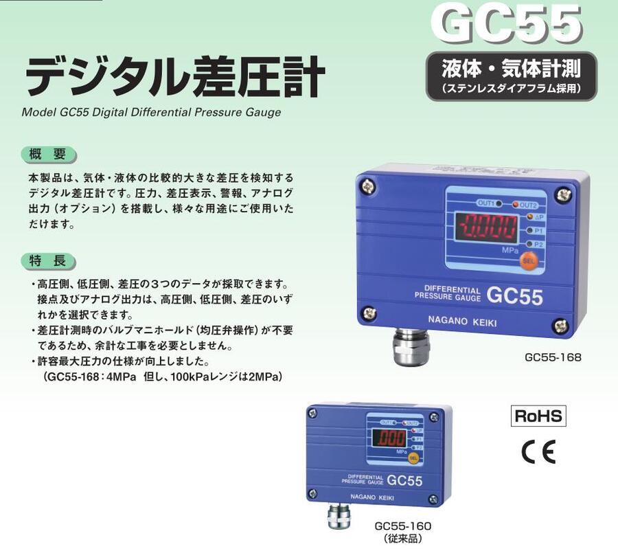 GC55-160數(shù)顯差壓計NAGANO日本NKS長野計器 GC55-168