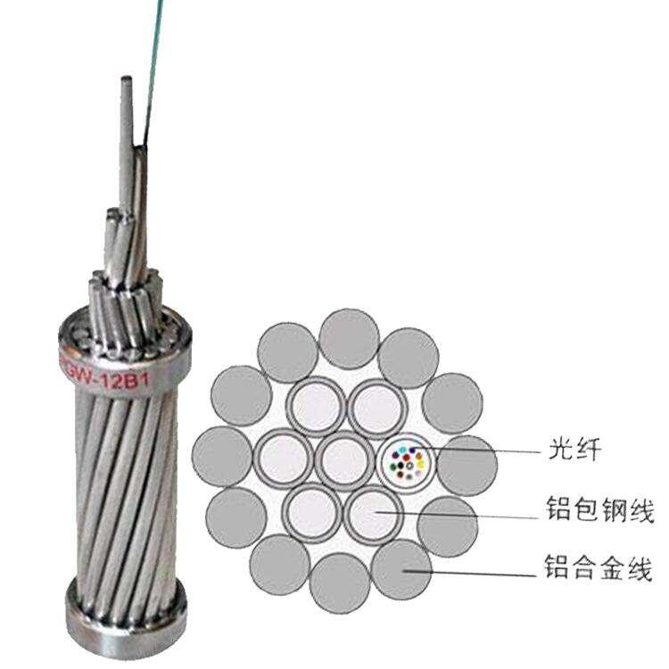 24芯OPPC-24B1-110光纖復(fù)合相線國際價格